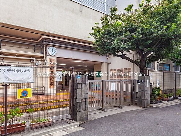 周辺を拡大表示
