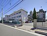 周辺：中学校 2800m 三郷市立北中学校