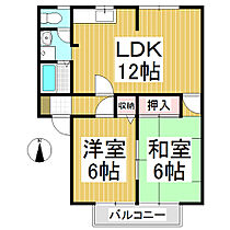 サンビレッジ上田原Ａ  ｜ 長野県上田市上田原（賃貸アパート2LDK・1階・50.00㎡） その2