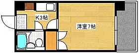 第2古田ビル  ｜ 広島県広島市西区小河内町2丁目（賃貸マンション1K・3階・19.22㎡） その2