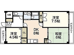 物件の間取り
