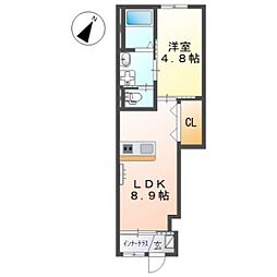 ファミール大野 1階1LDKの間取り