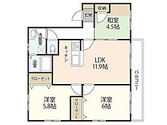 物件の間取り