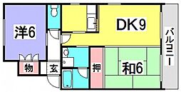 Casa井口C 2DKの間取図画像