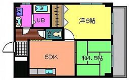 古冨ビル 3階2DKの間取り