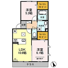 物件の間取り