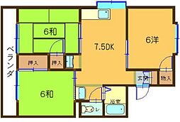 リバーハイツ 3DKの間取図画像
