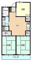 第1西本ビル 2階3DKの間取り
