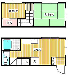 ベルハシモト 1階2DKの間取り