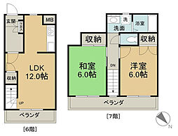 LIT西広島駅前(旧広島T&Yビル） 6階2LDKの間取り
