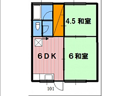 森アパート 1階2DKの間取り