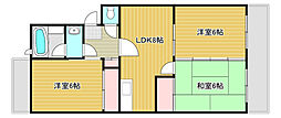 第2住田マンション 3LDKの間取図画像