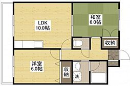 ラフォーレ東原 1階2LDKの間取り