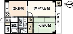倉本ビル 2DKの間取図画像