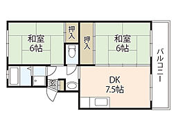 しづマンション 2階2DKの間取り