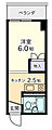 カーサ舟入2階4.0万円