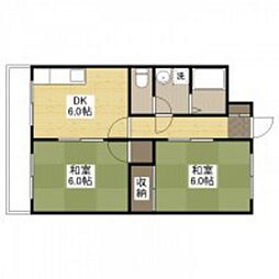メゾーンいちば 3階2DKの間取り