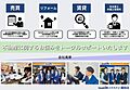 住宅に関わるの...