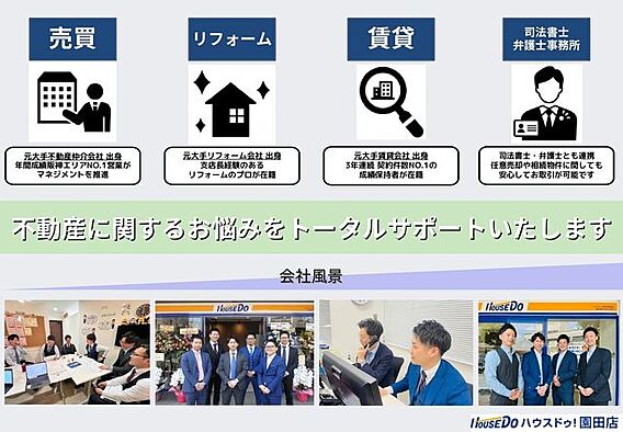 住宅に関わるの...