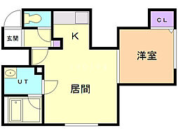 オール北大前 1LDKの間取図画像