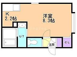 ルーバン教育大前 2階