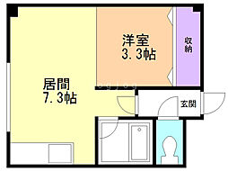 パレス・サザンクロス 2階