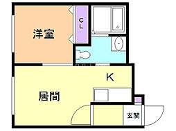 ブランノワールノルド 2階