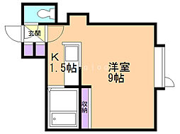 ビューエル513　バードランド 1階1Kの間取り