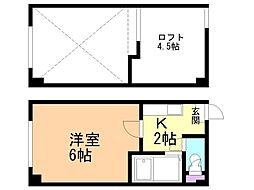 コアS10A 2階/201