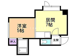 リバーサイド南 2階