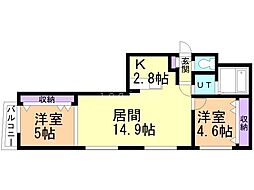 札幌市営東豊線 豊水すすきの駅 徒歩9分