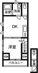 アンディーハウス宮子