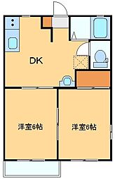 ハイツシャルマン 2階2DKの間取り