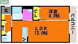 JR宇野線 備前西市駅 徒歩19分