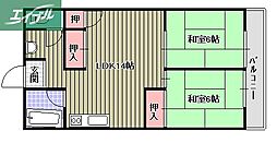 JR山陽本線 岡山駅 バス6分 岡電大供厚生町バス停下車 徒歩16分
