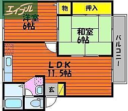 JR宇野線 備前西市駅 徒歩20分