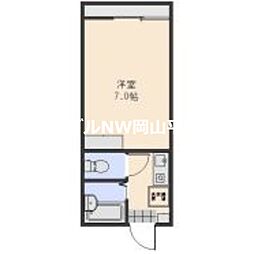 JR宇野線 備前西市駅 徒歩35分