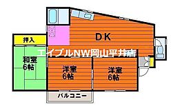 岡山電気軌道東山本線 東山・おかでんミュージアム駅駅 3.2km