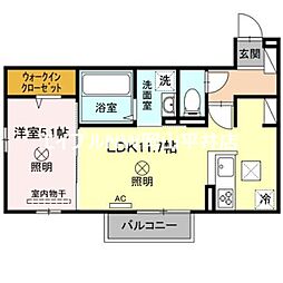 岡山電気軌道東山本線 門田屋敷駅 徒歩5分 1階/-