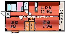 JR宇野線 備前西市駅 4.6km