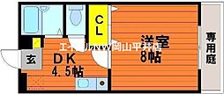 岡山電気軌道東山本線 東山・おかでんミュージアム駅駅 徒歩35分