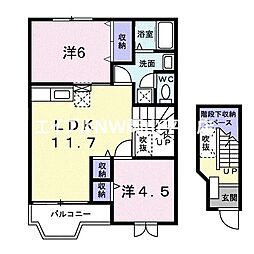 岡山電気軌道東山本線 門田屋敷駅 徒歩14分