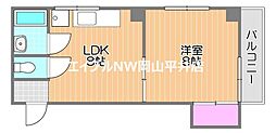 岡山電気軌道東山本線 門田屋敷駅 徒歩2分