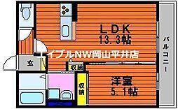 岡山駅 5.7万円