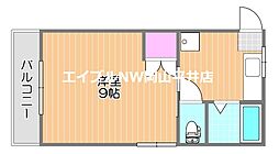 JR宇野線 備前西市駅 3.5km