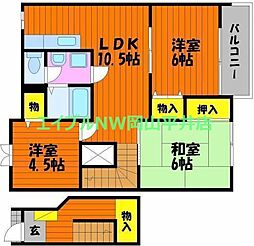 グリーンピア南輝B 3LDKの間取図画像