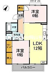岡山電気軌道東山本線 東山・おかでんミュージアム駅駅 5.8km