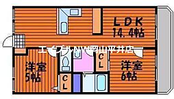 JR宇野線 備前西市駅 6km