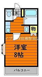 ガーデンヒルズ上東I 1階