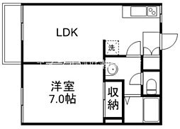 🉐敷金礼金0円！🉐ラフィネヴィラ大福　六番館